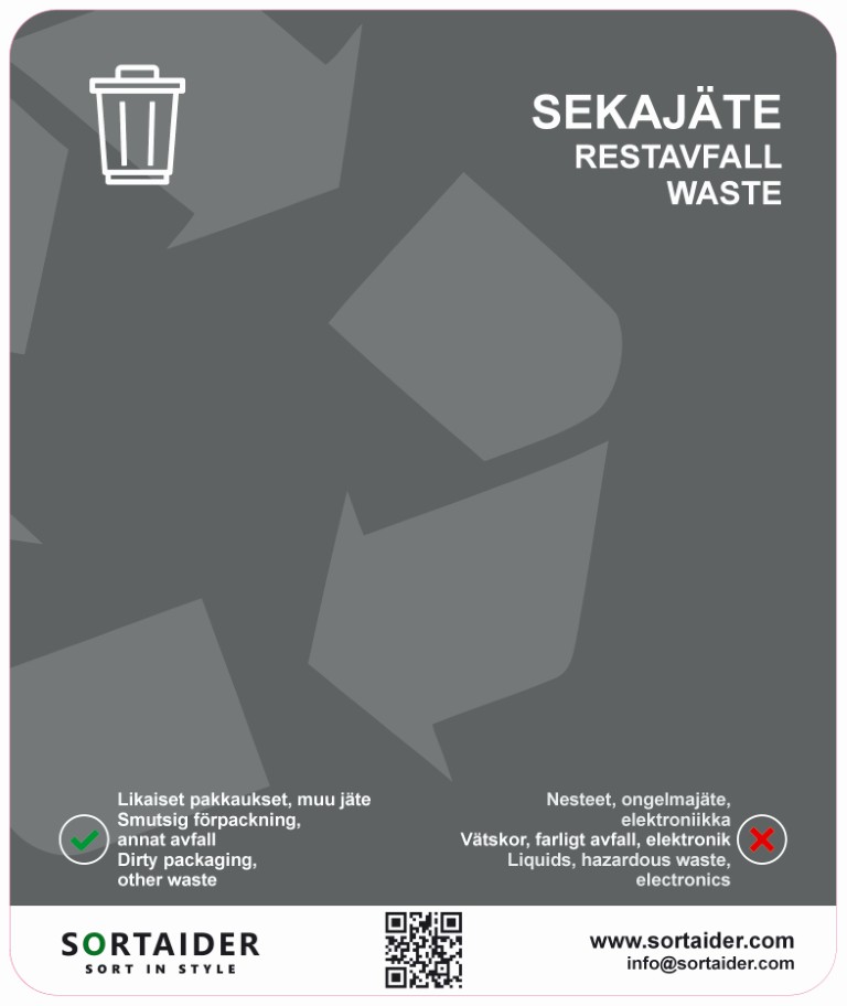 Sorting instructions